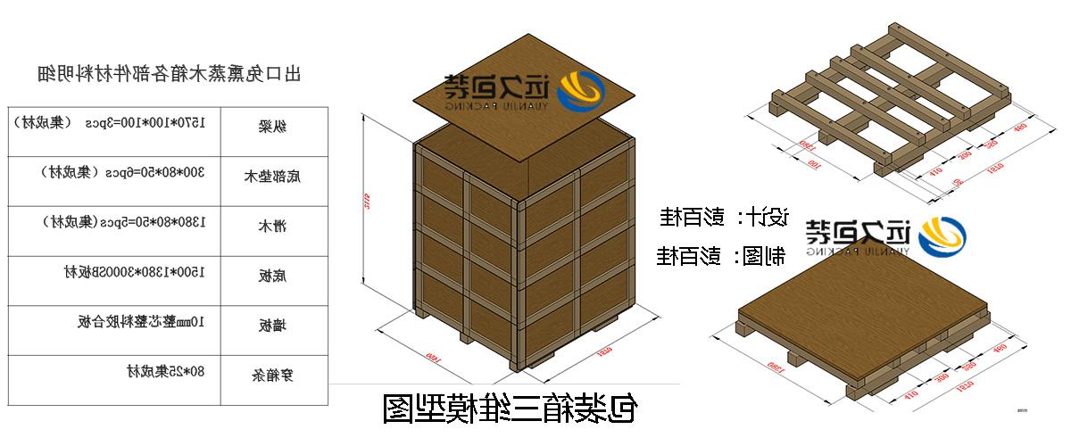 <a href='http://wfxd.junyisuji.com'>买球平台</a>的设计需要考虑流通环境和经济性